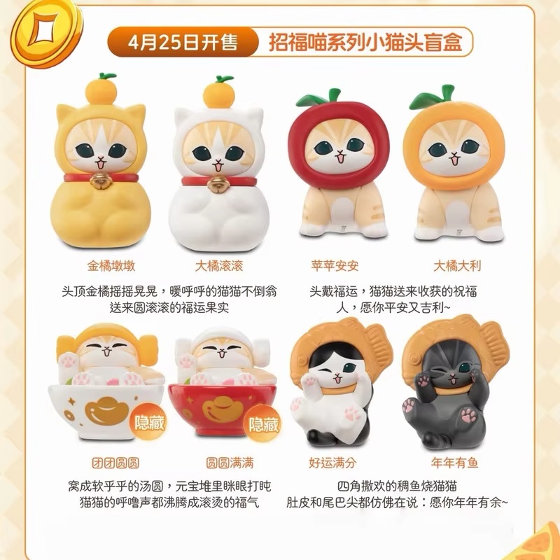 New Funism Mofusand Shark Cat  - Cat Toys 评论和价格
