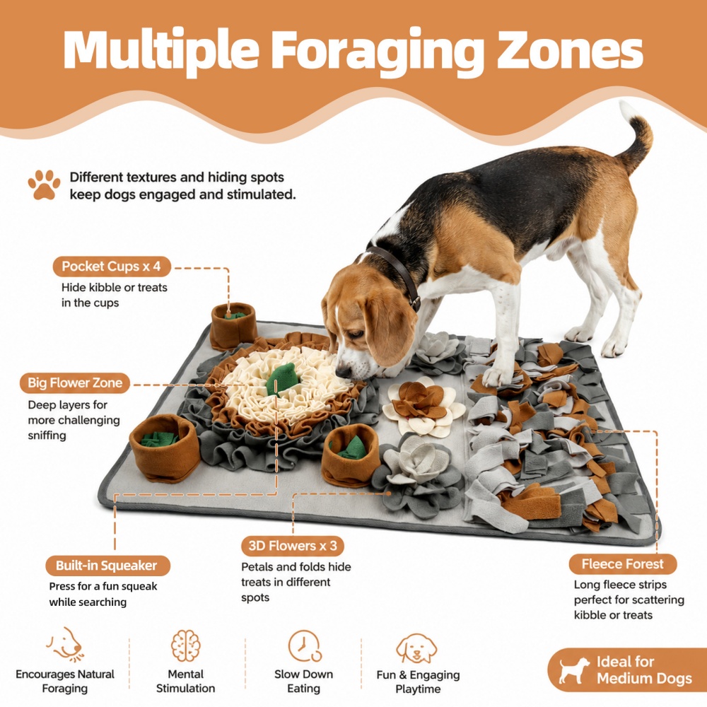 Multi-Layer Food Hiding Design - Snuffle Mat For Dogs 评论和价格