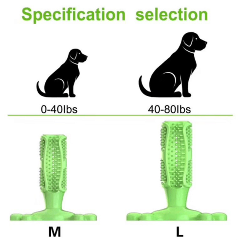 Pet Dog Cactus Interactive Rub - Rubber Treat Dispensing Dog Toy 评论和价格